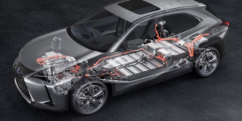 Kata Kunci Electric Car Naik 54 Persen Disusul Emisi Mobil di RI